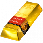 Forbes’ Five Best Chocolates